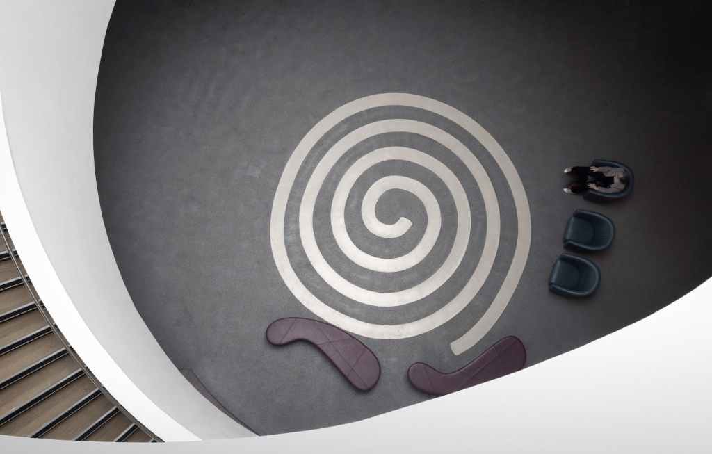 How does the OKR Process&nbsp;work?